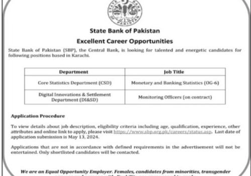 State Bank of Pakistan SBP Bank Jobs