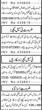 Private School Teaching Jobs