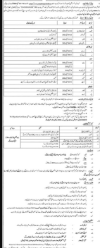 Employment Opportunities At Pakistan Rangers Sindh Jobs