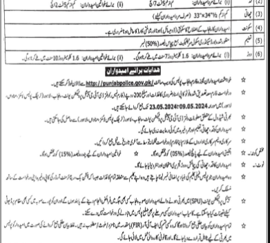 Punjab Police Management Jobs