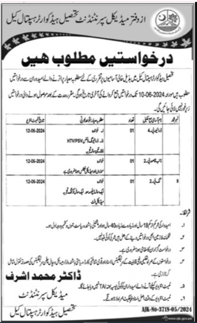 Neelum Valley Jobs