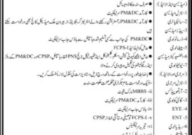 Latest Health Department Medical Jobs Karachi 2024